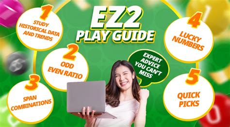 Unlock Ez2 Tips: Your Ultimate 1800.